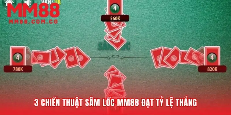 Biến may rủi thành lợi thế với chiến thuật sâm lốc MM88