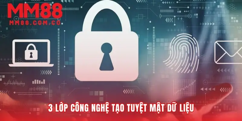 Cấu trúc phòng thủ đa lớp của chính sách bảo mật