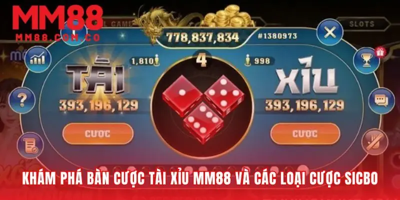 Bản đồ cơ hội trên bàn cược tài xỉu MM88